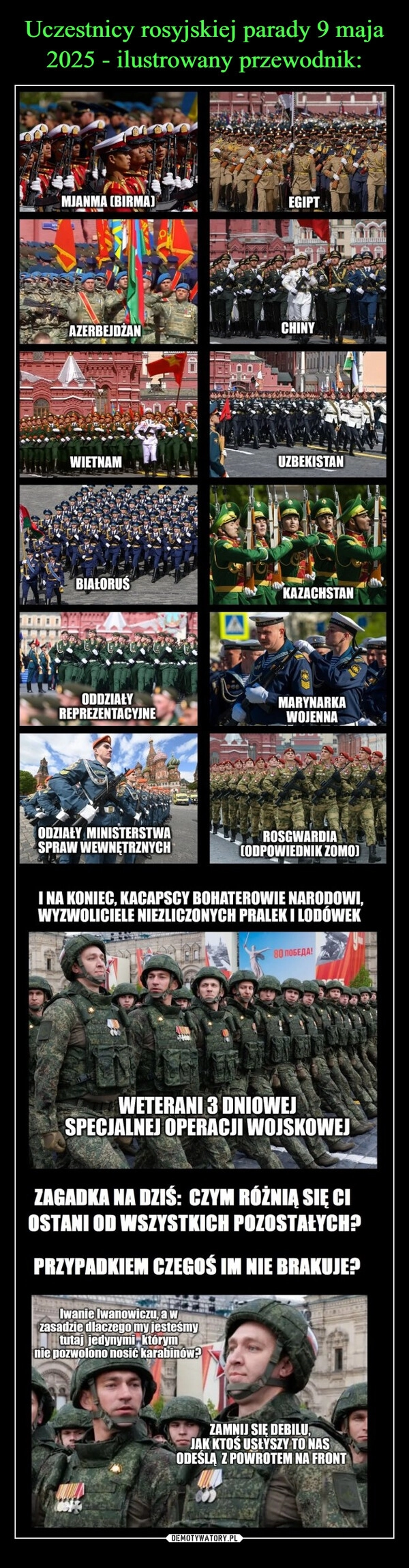 
    Uczestnicy rosyjskiej parady 9 maja 2025 - ilustrowany przewodnik: