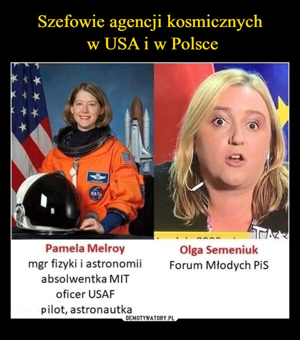 
    Szefowie agencji kosmicznych
 w USA i w Polsce