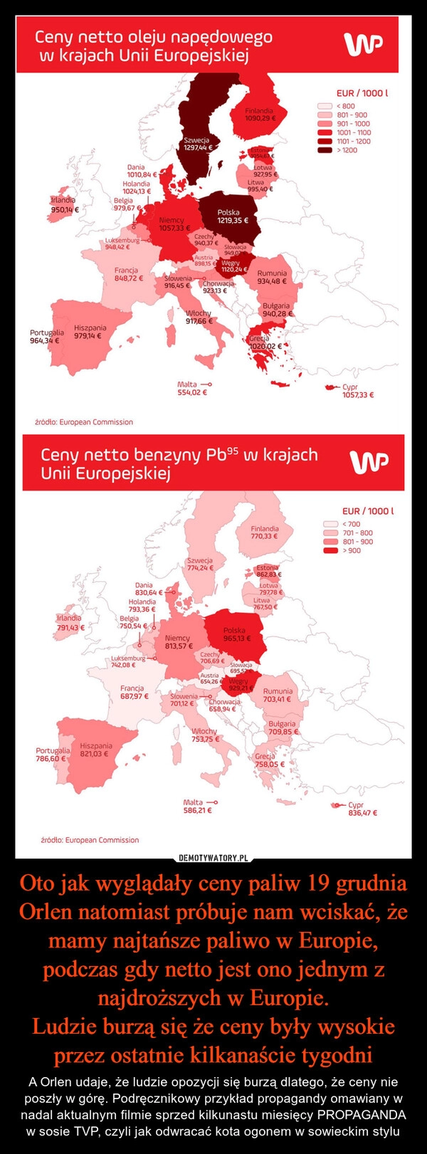 
    Oto jak wyglądały ceny paliw 19 grudnia
Orlen natomiast próbuje nam wciskać, że mamy najtańsze paliwo w Europie, podczas gdy netto jest ono jednym z najdroższych w Europie.
Ludzie burzą się że ceny były wysokie przez ostatnie kilkanaście tygodni 