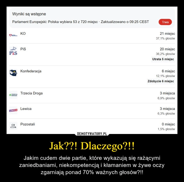 
    Jak??! Dlaczego?!!