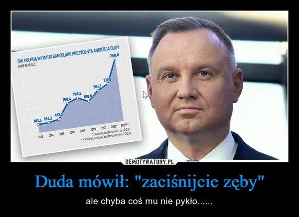 
    Duda mówił: "zaciśnijcie zęby"