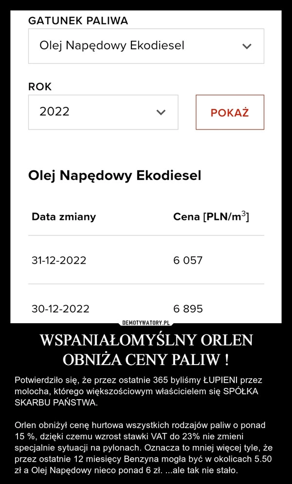 
    
WSPANIAŁOMYŚLNY ORLEN OBNIŻA CENY PALIW ! 