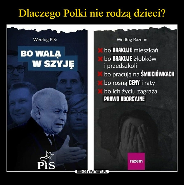 
    
Dlaczego Polki nie rodzą dzieci? 