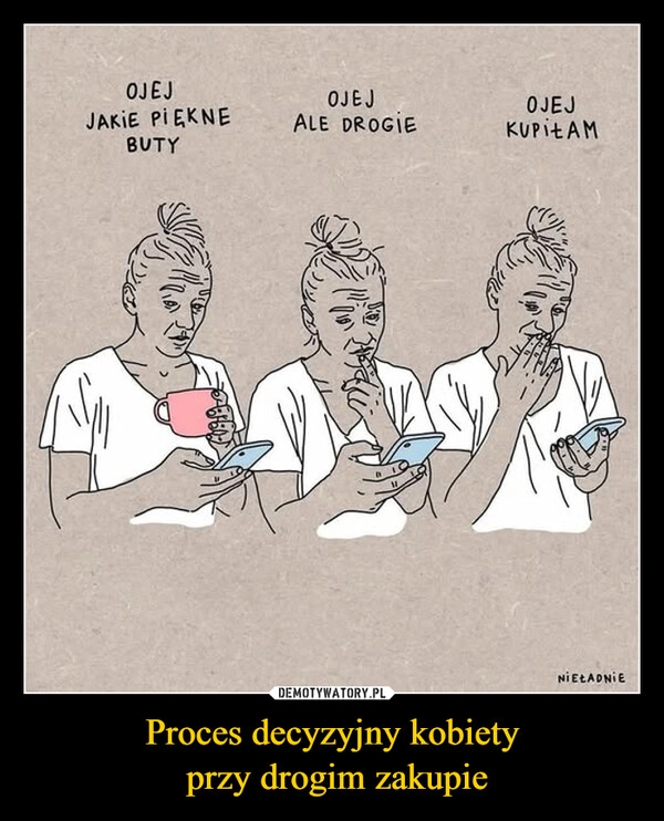 
    Proces decyzyjny kobiety
 przy drogim zakupie