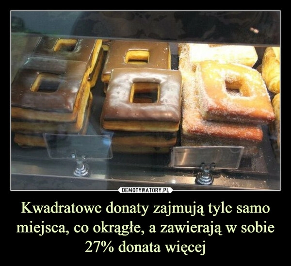 
    Kwadratowe donaty zajmują tyle samo miejsca, co okrągłe, a zawierają w sobie 27% donata więcej