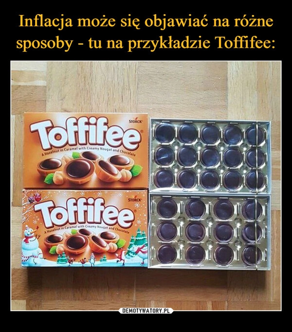 
    
Inflacja może się objawiać na różne sposoby - tu na przykładzie Toffifee: 