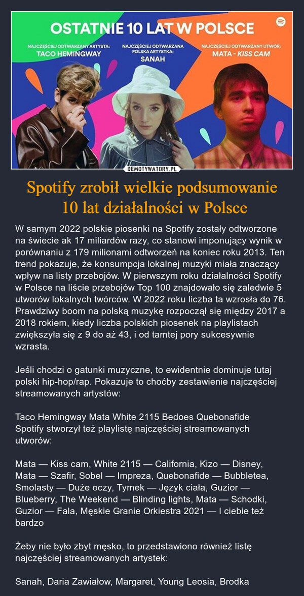 
    Spotify zrobił wielkie podsumowanie
 10 lat działalności w Polsce