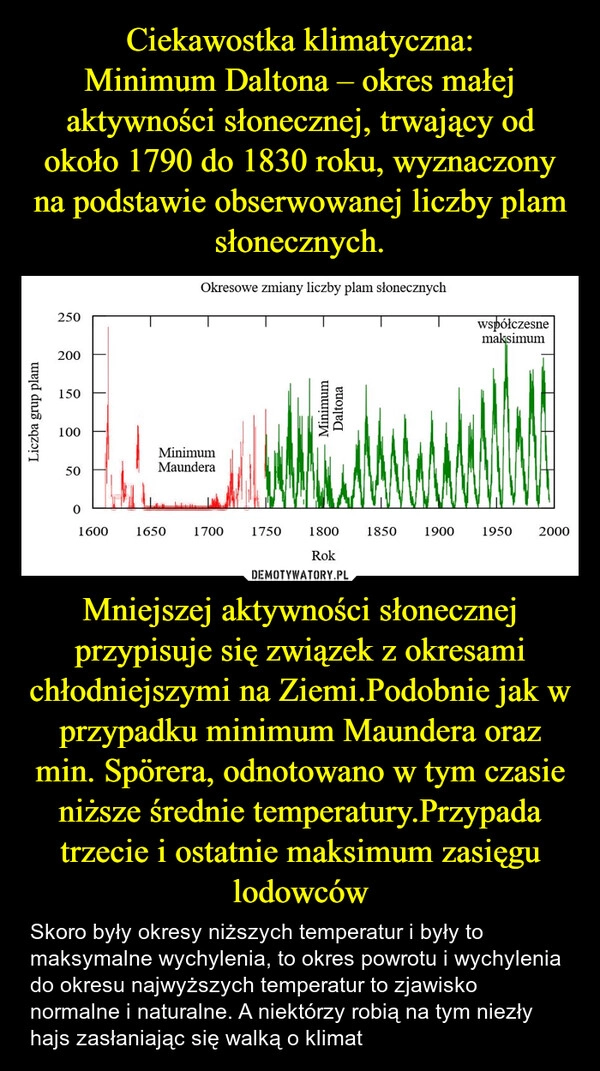 
    Ciekawostka klimatyczna:
Minimum Daltona – okres małej aktywności słonecznej, trwający od około 1790 do 1830 roku, wyznaczony na podstawie obserwowanej liczby plam słonecznych. Mniejszej aktywności słonecznej przypisuje się związek z okresami chłodniejszymi na Ziemi.Podobnie jak w przypadku minimum Maundera oraz min. Spörera, odnotowano w tym czasie niższe średnie temperatury.Przypada trzecie i ostatnie maksimum zasięgu lodowców