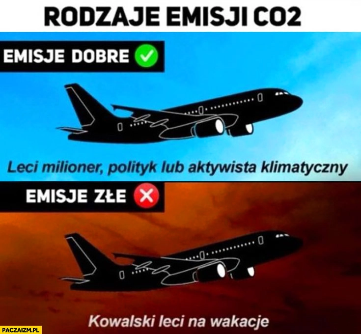 
    Rodzaje emisji Co2 dobre jak leci milioner polityk aktywista złe jak Kowalski leci na wakacje