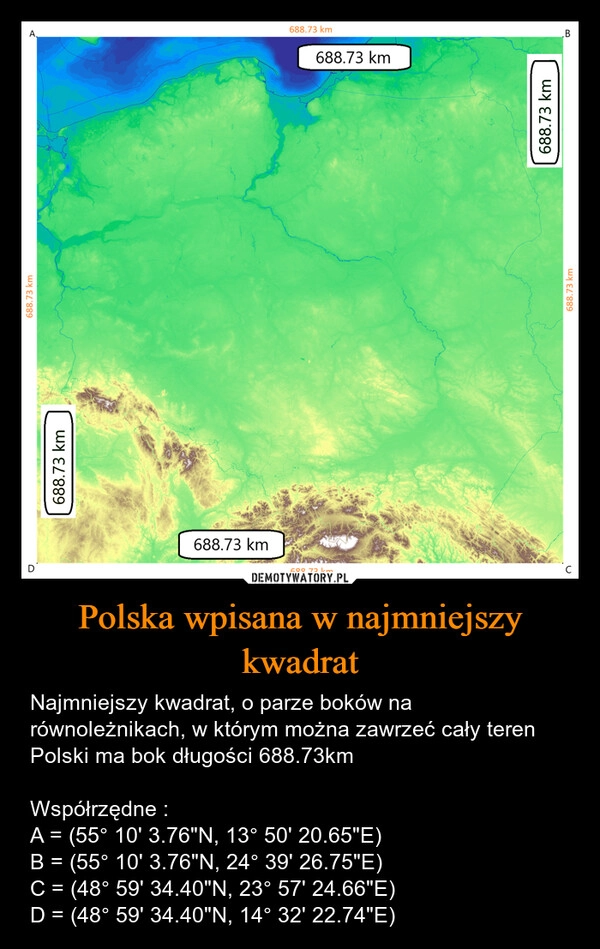 
    Polska wpisana w najmniejszy kwadrat