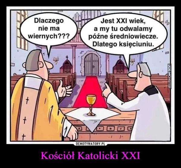 
    Kościół Katolicki XXI