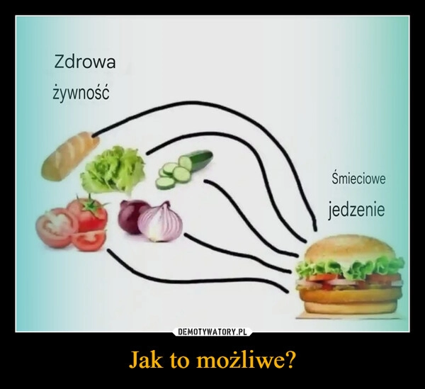 
    Jak to możliwe?