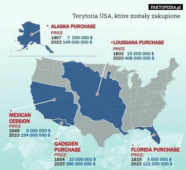 
    Terytoria USA, które zostały zakupione.