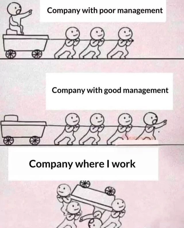 
    Work sucks....... I know