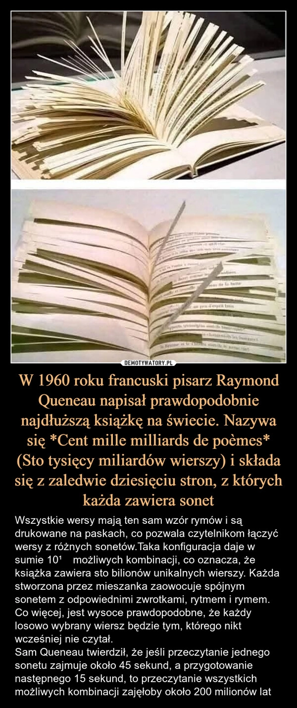 
    W 1960 roku francuski pisarz Raymond Queneau napisał prawdopodobnie najdłuższą książkę na świecie. Nazywa się *Cent mille milliards de poèmes* (Sto tysięcy miliardów wierszy) i składa się z zaledwie dziesięciu stron, z których każda zawiera sonet