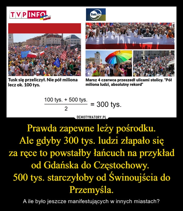 
    Prawda zapewne leży pośrodku.
Ale gdyby 300 tys. ludzi złapało się
za ręce to powstałby łańcuch na przykład
od Gdańska do Częstochowy. 
500 tys. starczyłoby od Świnoujścia do Przemyśla.