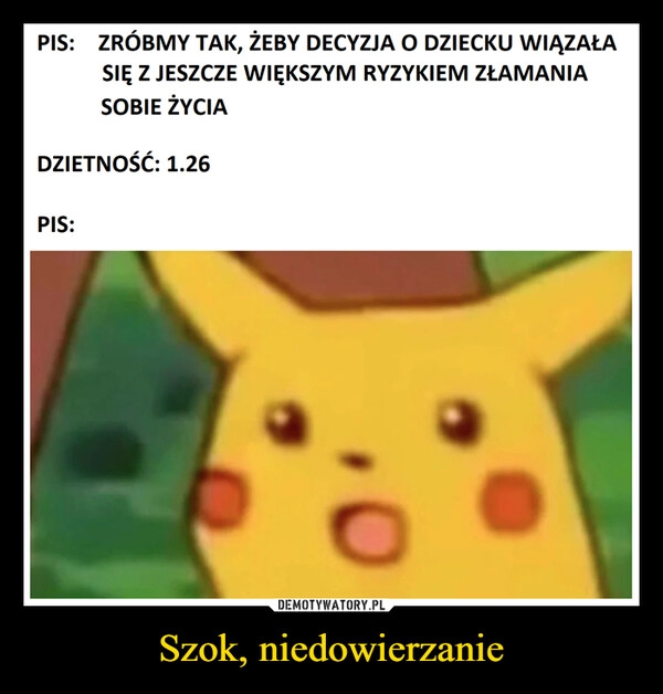 
    Szok, niedowierzanie