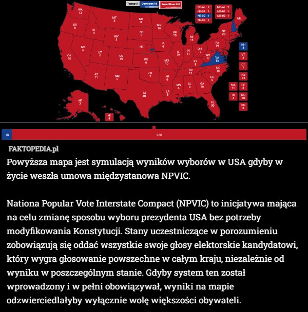 
    Powyższa mapa jest symulacją wyników wyborów w USA gdyby w życie weszła...