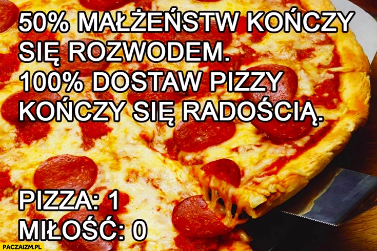 
    50 procent małzeństw kończy się rozwodem 100 procent dostaw pizzy kończy się radością