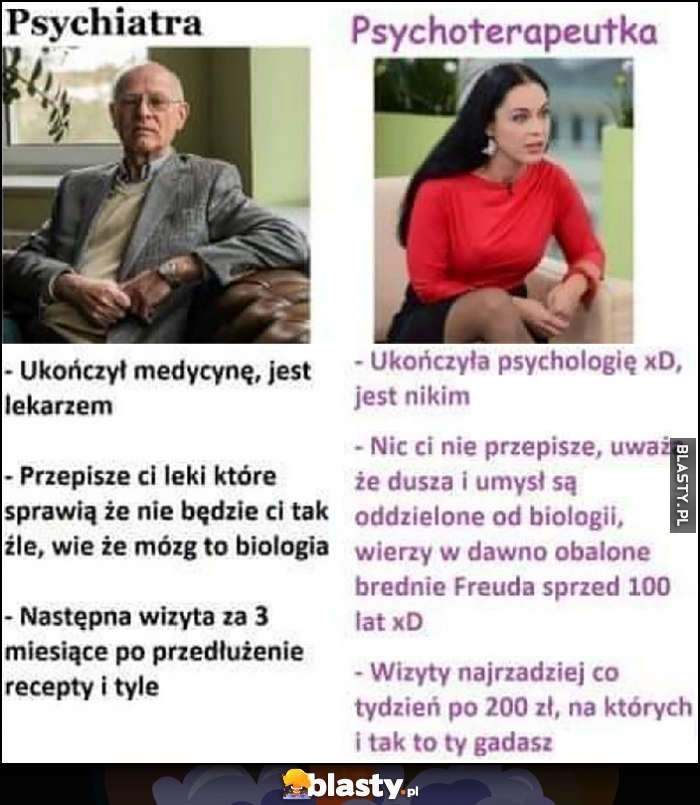 
    Psychiatra vs psychoterapeutka porównanie - jest lekarzem jest nikim