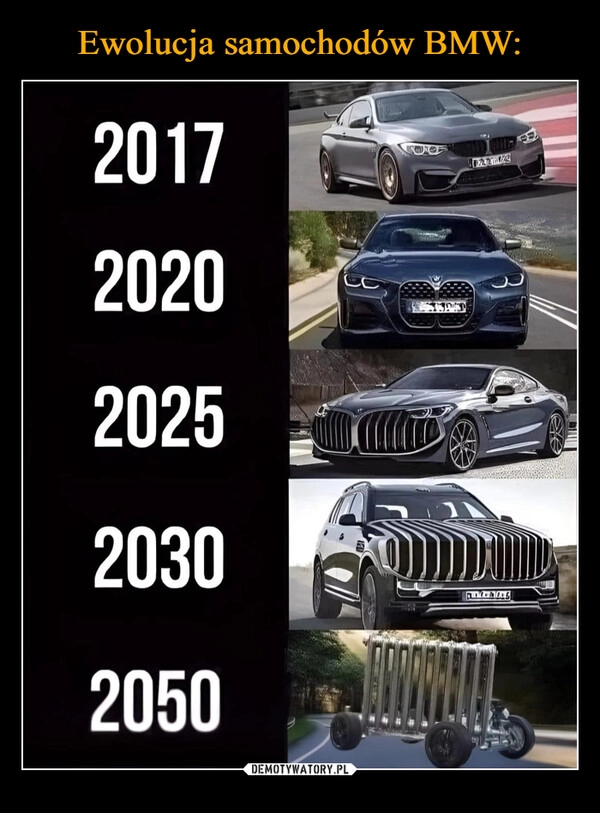 
    Ewolucja samochodów BMW: