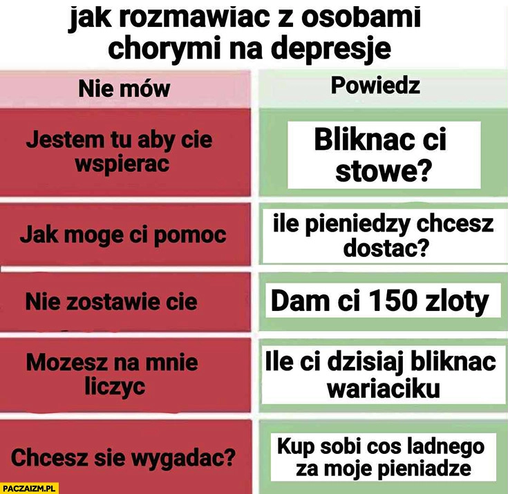 
    Jak rozmawiać z osobami chorymi na depresję to powiedz tego nie mów kasa pieniądze