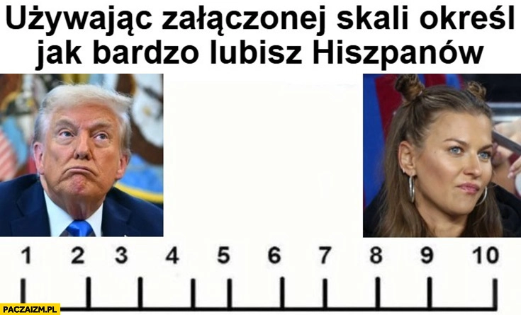 
    Używając załączonej skali określ jak bardzo lubisz Hiszpanów Trump Lewandowska