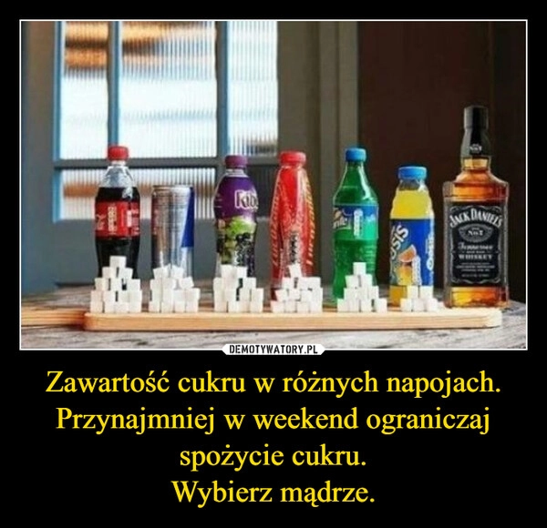 
    Zawartość cukru w różnych napojach.
Przynajmniej w weekend ograniczaj spożycie cukru.
Wybierz mądrze.