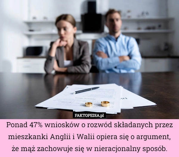 
    Ponad 47% wniosków o rozwód składanych przez mieszkanki Anglii i Walii opiera