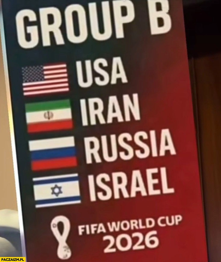 
    Mistrzostwa świata w piłce nożnej FIFA 2026 grupa B: USA, Iran, rosja, izrael