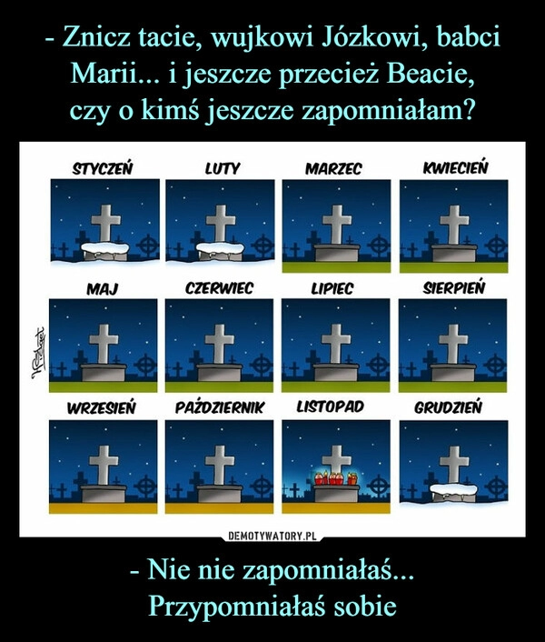 
    
- Znicz tacie, wujkowi Józkowi, babci Marii... i jeszcze przecież Beacie,
czy o kimś jeszcze zapomniałam? - Nie nie zapomniałaś...
Przypomniałaś sobie 