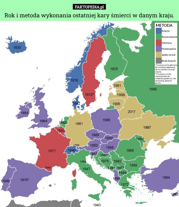 
    Rok i metoda wykonania ostatniej kary śmierci w danym kraju.