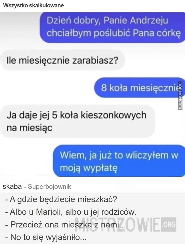 
    Wszystko skalkulowane