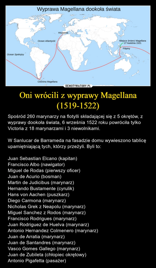 
    Oni wrócili z wyprawy Magellana (1519-1522)