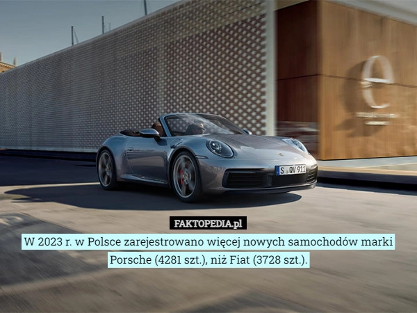 
    W 2023 r. w Polsce zarejestrowano więcej nowych samochodów marki Porsche