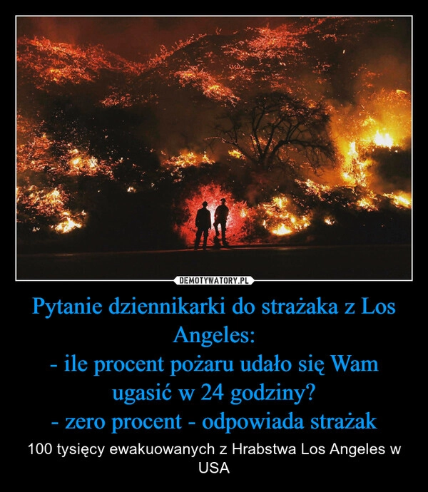 
    Pytanie dziennikarki do strażaka z Los Angeles:
- ile procent pożaru udało się Wam ugasić w 24 godziny?
- zero procent - odpowiada strażak