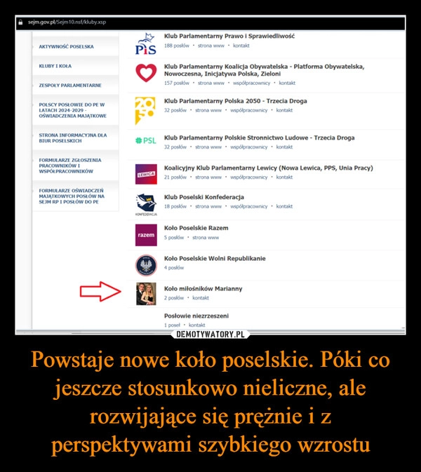 
    Powstaje nowe koło poselskie. Póki co jeszcze stosunkowo nieliczne, ale rozwijające się prężnie i z perspektywami szybkiego wzrostu