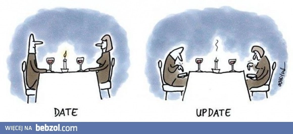
    Date and update
