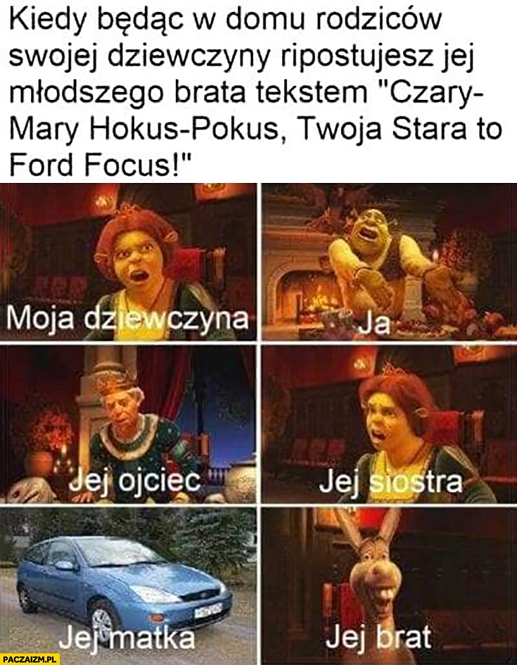 
    Kiedy będąc w domu rodziców swojej dziewczyny ripostujesz jej młodszego brata tekstem „czary mary hokus pokus Twoja stara to Ford Focus”