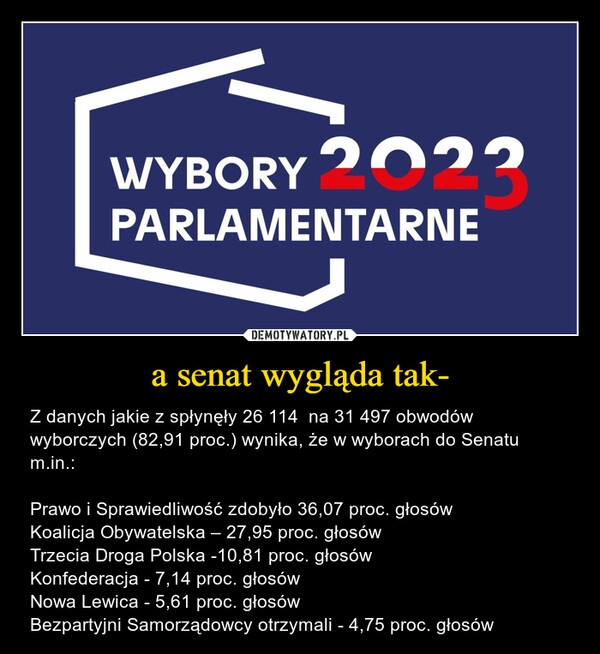 
    a senat wygląda tak-