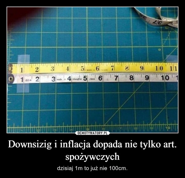 
    Downsizig i inflacja dopada nie tylko art. spożywczych 