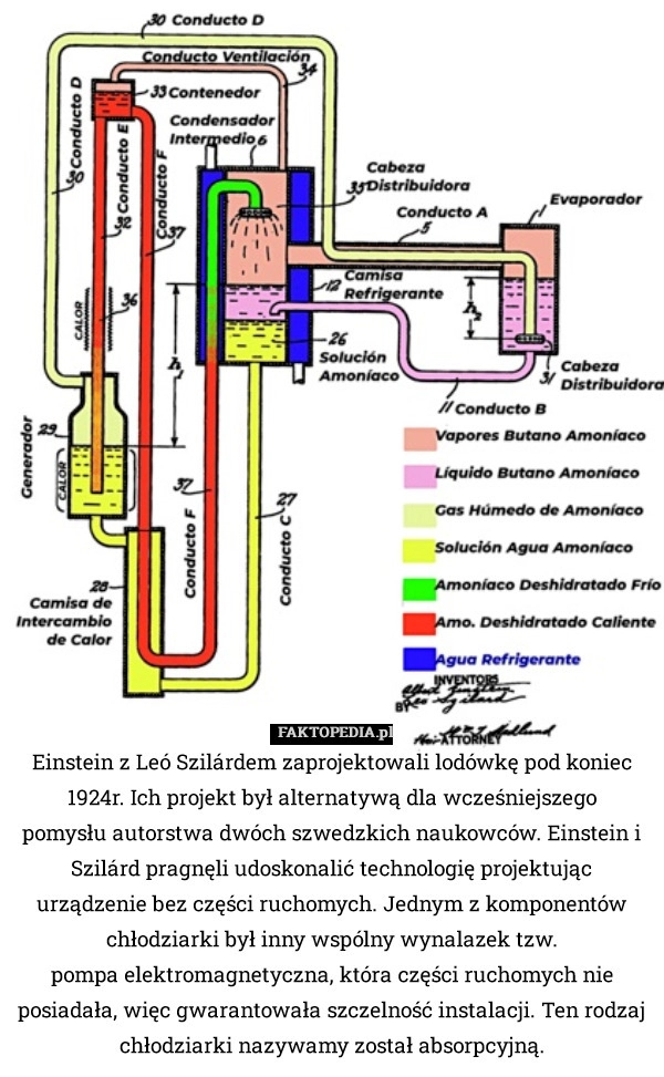 
    Einstein z Leó Szilárdem zaprojektowali lodówkę pod koniec 1924r. Ich projekt