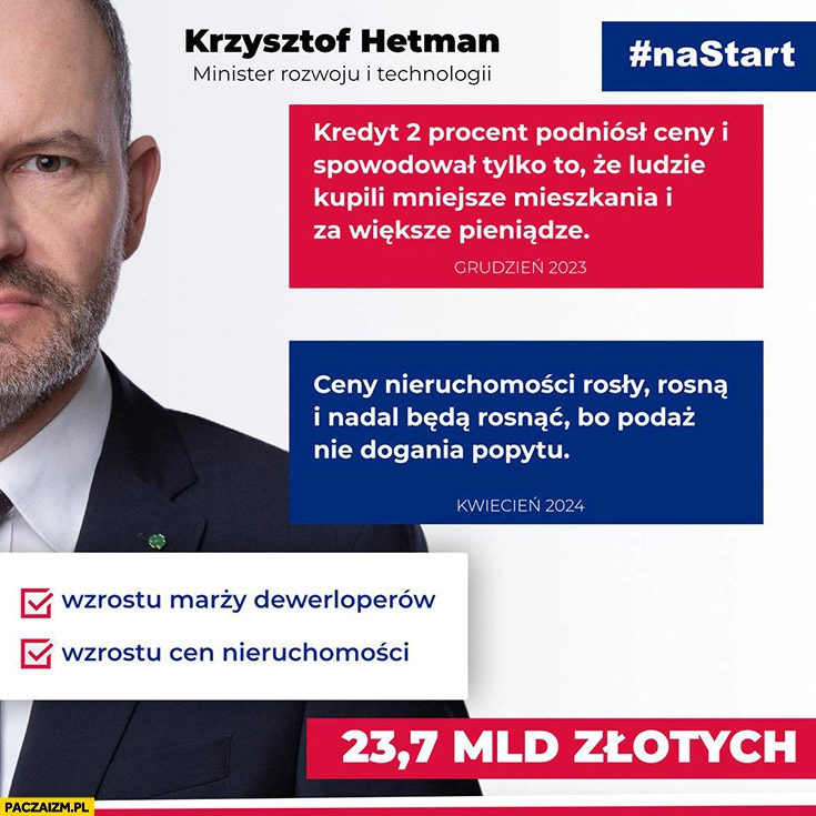 
    Krzysztof Hetman cytaty o cenach nieruchomosci kredyt 0% procent nastart