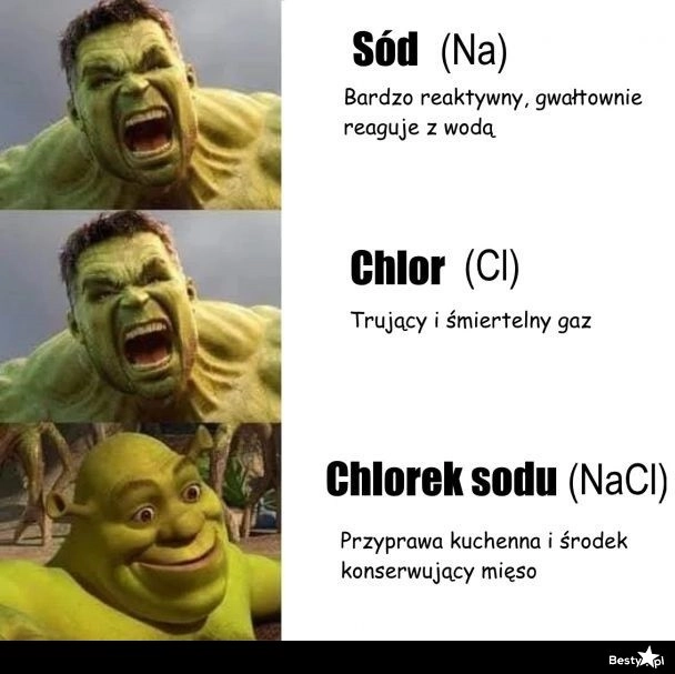 
    Trochę chemii 