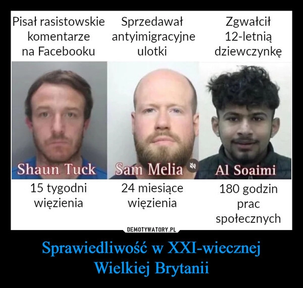 
    Sprawiedliwość w XXI-wiecznej Wielkiej Brytanii