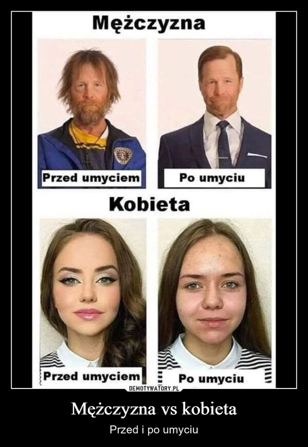 
    Mężczyzna vs kobieta