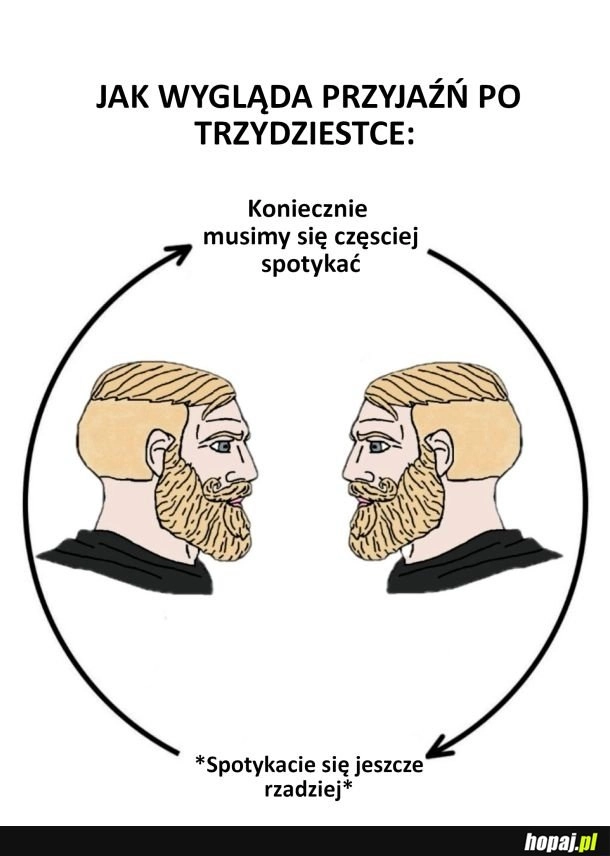 
    Przyjaźnie po trzydziestce