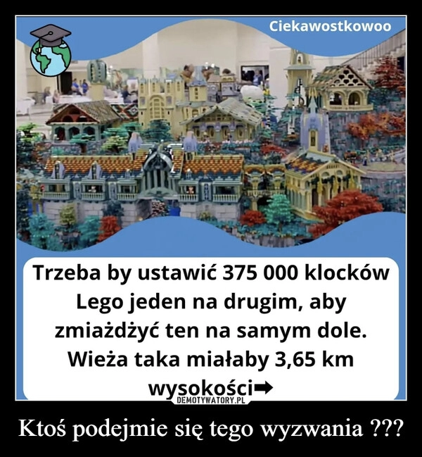 
    Ktoś podejmie się tego wyzwania ???