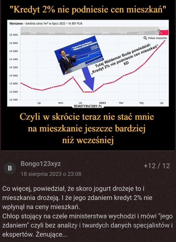 
    Kredyt 2%