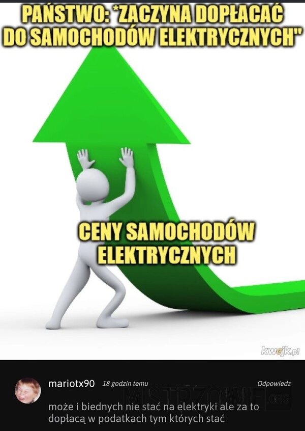 
    Samochody elektryczne